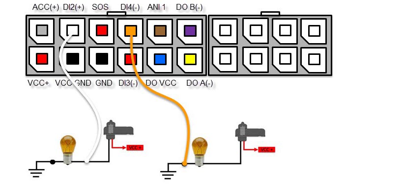 digital input of gps tracking device AT05