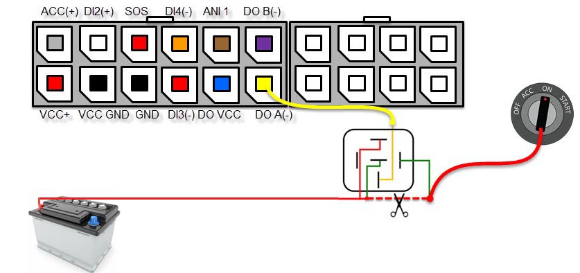 relay connection of gps tracking device AT05