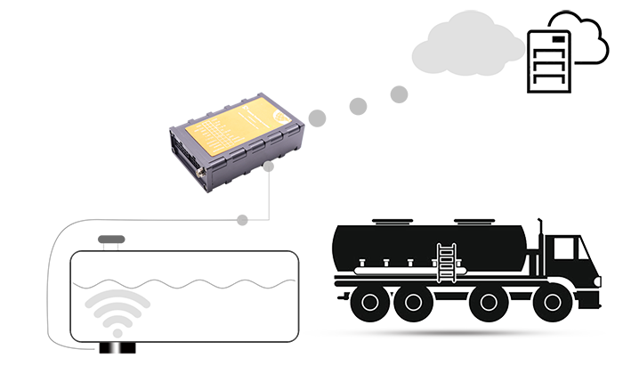 ultrasonic fuel sensor working logic in gps tracking