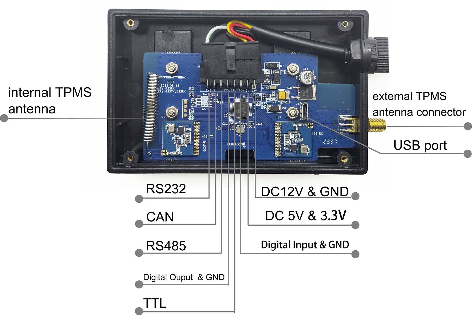 Teltonika GPS tracker with TPMS receiver TP07 via RS232